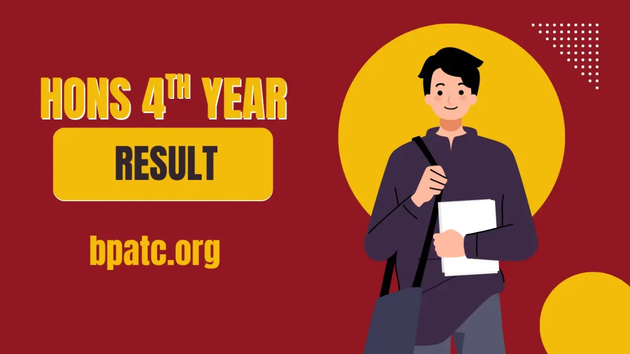 Honours 4th Year Result 2025