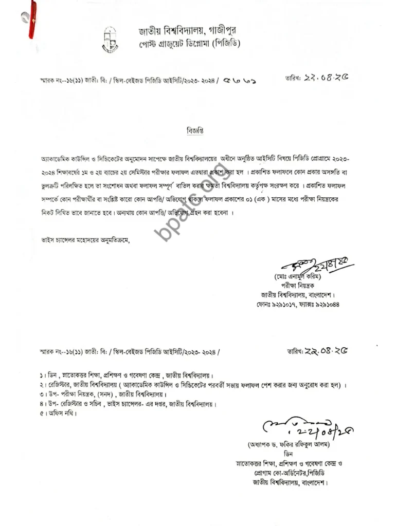 PGD in ICT 2023-2024 2nd Semester Exam Results
