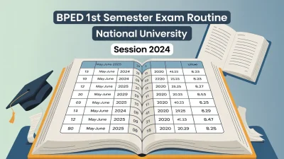 BPEd 1st Semester Exam Routine Session 2024 PDF